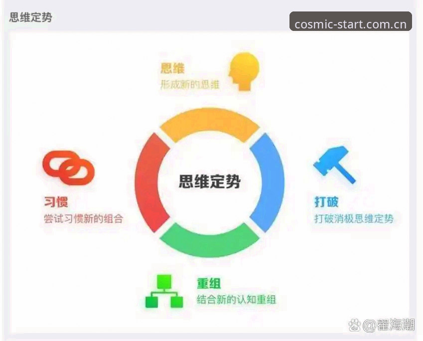 资深用户拆解天幕启屏登录入口：从纠结到顺手，我只换了三个思路